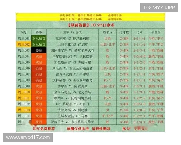 精彩赛事回顾：最新体育比分分析与各大比赛亮点全盘点