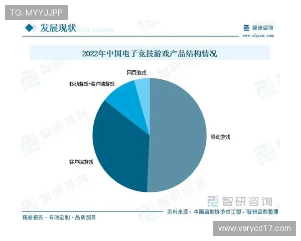 英雄联盟电竞赛事全景解析 聚焦赛事背后故事与未来发展趋势